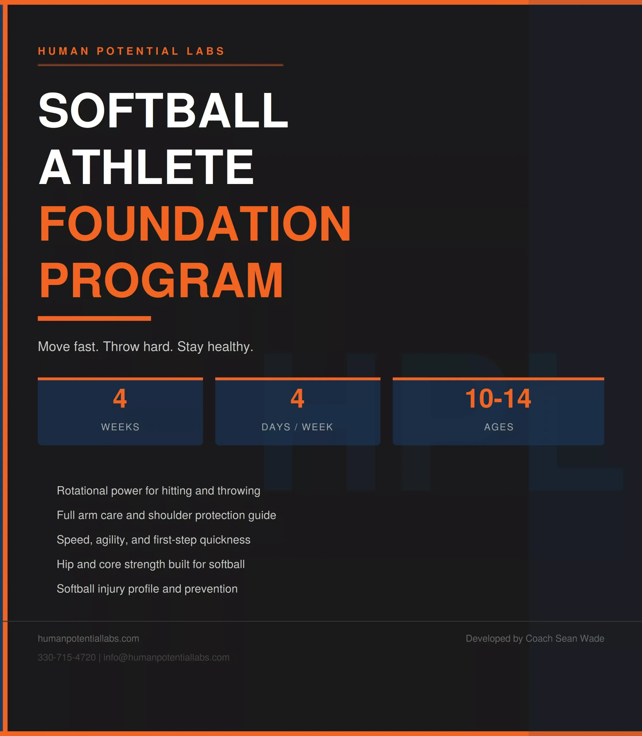 HPL Softball Athlete Foundation Program 4 Week